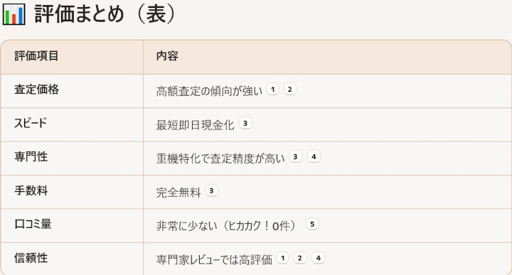 �d�@����y���@���扮.�R���z�ɂ���