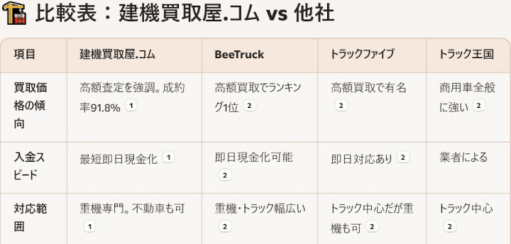 �d�@����y���@���扮.�R���z�ɂ���