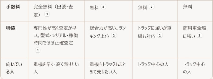 �d�@����y���@���扮.�R���z�ɂ���